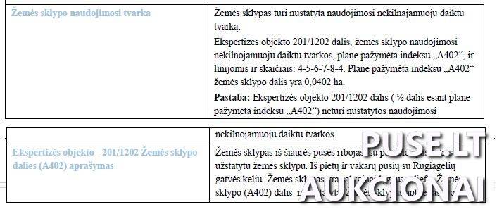 Žemės sklypas Sklypai Rugiagėlių g. 30E, 11109 Vilnius, Vilniaus m. sav. 4