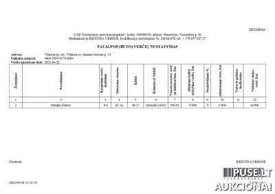 Neįrengtas 85 procentų baigtumo butas Vilniuje, Simono Grunau g. 34, pradinė kaina 79200 EUR