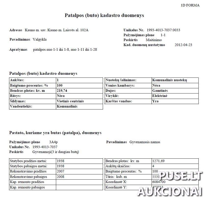 Valgykla Patalpos/Butai Laisvės al. 102A, 44252 Kaunas, Kauno m. sav. 7