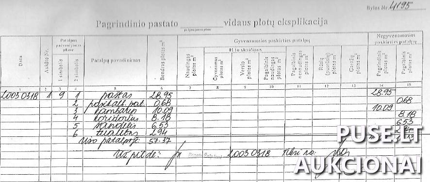 Paštas Patalpos/Butai Energetikų g. 9, 79238 Šiauliai, Šiaulių m. sav. 6