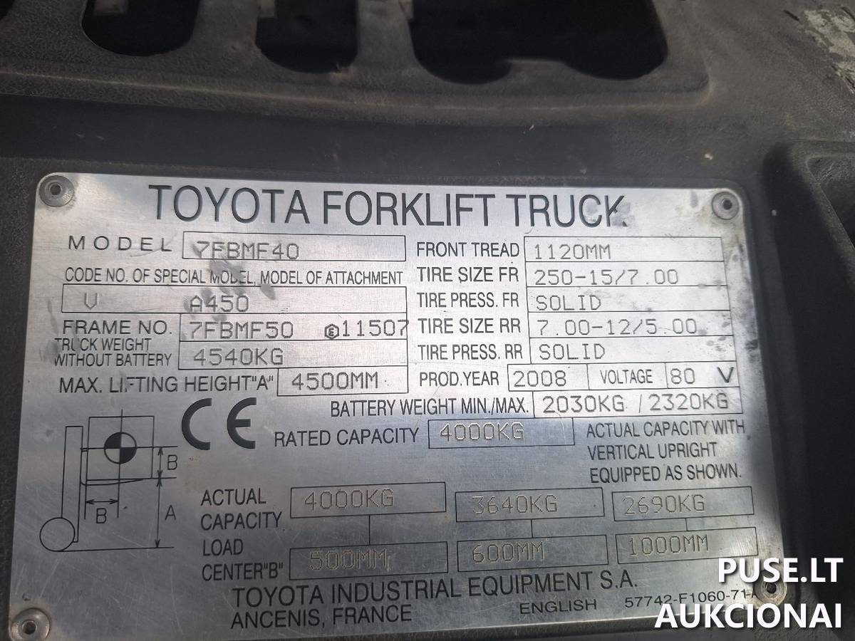 TOYOTA ŠAKINIS KRAUTUVAS Kitas turtas 1