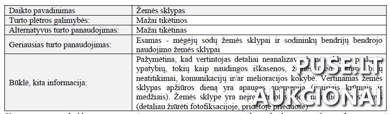 Žemės sklypas Sklypai Naujasodžio g. 23, 13203 Akmeniškės, Marijampolio sen., Vilniaus r. sav. 4