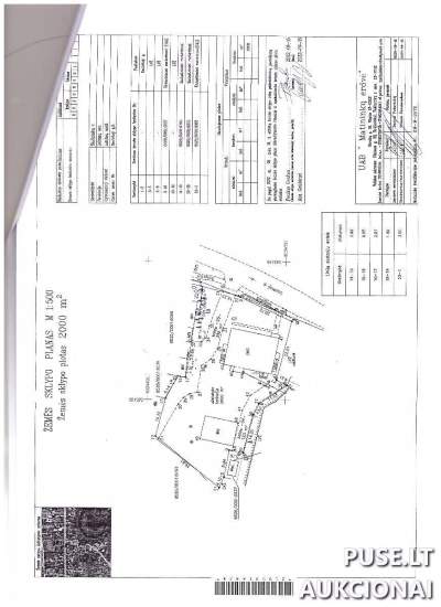 Žemės sklypo dalis su 509 kv.m paslaugų pastatu Jašiūnų miestelyje, Šalčininkų rajone. Pradinė kaina 176000 EUR