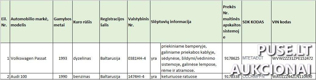 2  automobiliai su slėptuvėmis Neklasifikuota 1