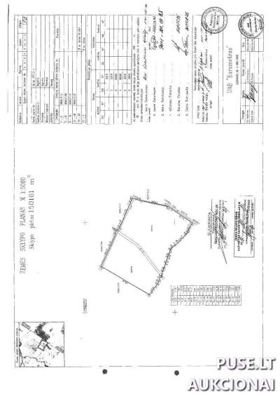 Žemės ūkio paskirties žemės sklypo 15.0161 ha pardavimas aukcione Pakruojo rajone, pradinė kaina 25520 EUR