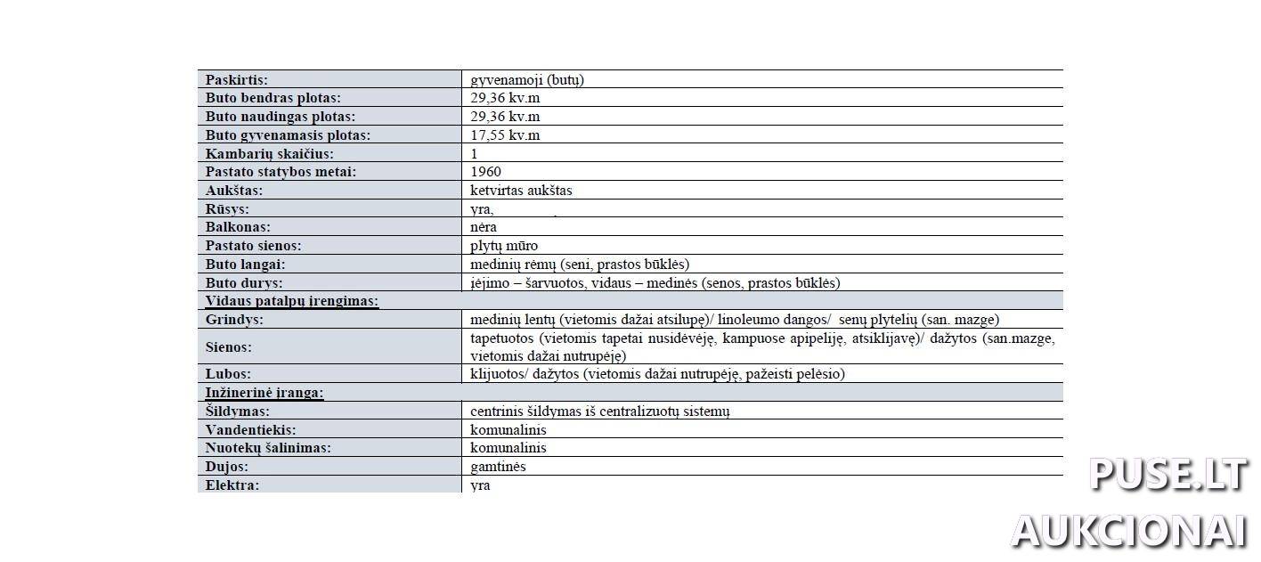 Butas Patalpos/Butai Kauno g. 27, 20120 Ukmergė, Ukmergės miesto sen., Ukmergės r. sav. 3