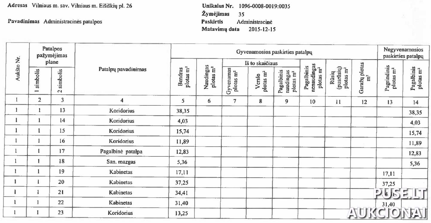 Administracinės patalpos Patalpos/Butai Eišiškių pl. 26, 02184 Vilnius, Vilniaus m. sav. 5