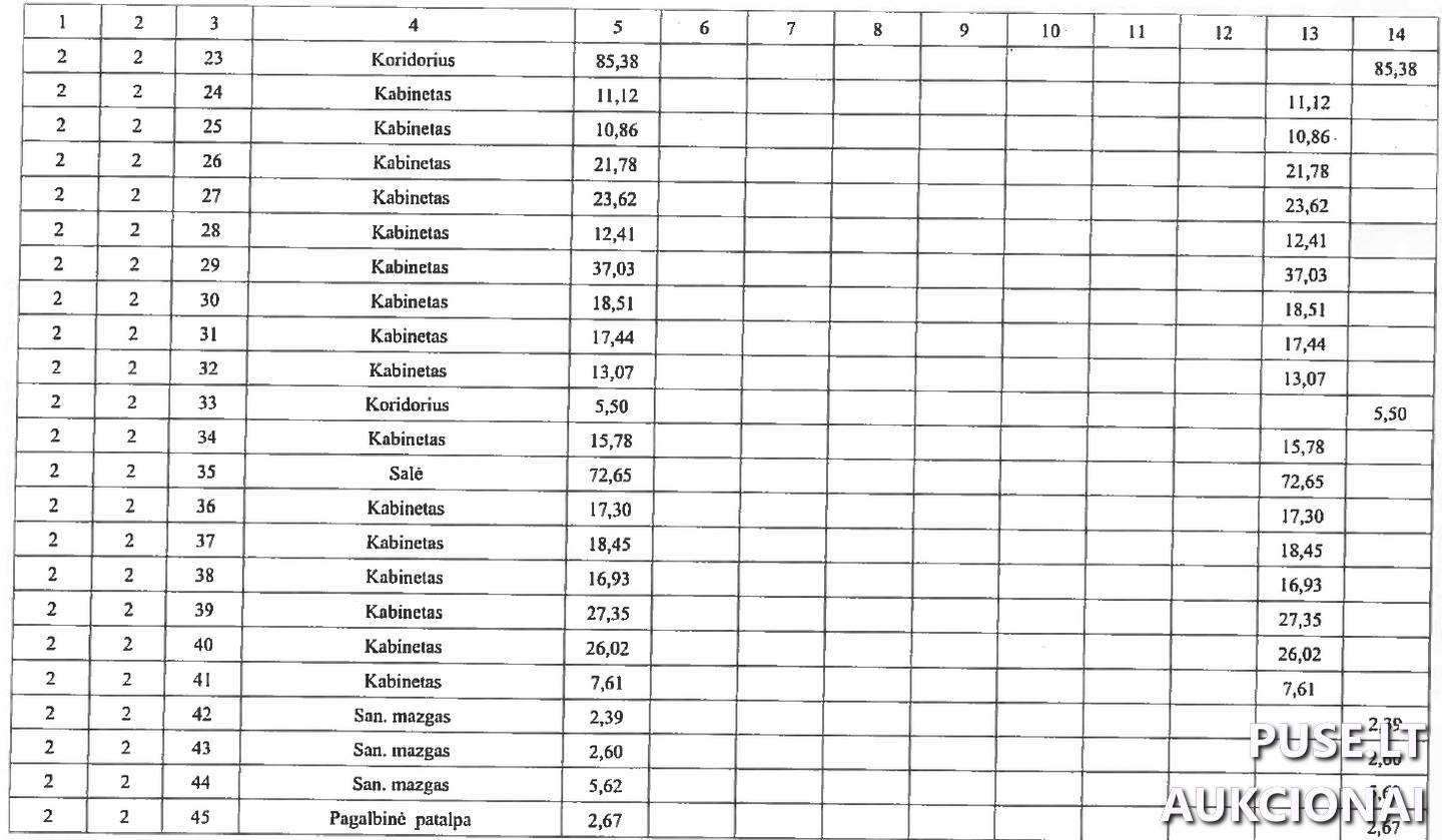 Administracinės patalpos Patalpos/Butai Eišiškių pl. 26, 02184 Vilnius, Vilniaus m. sav. 7