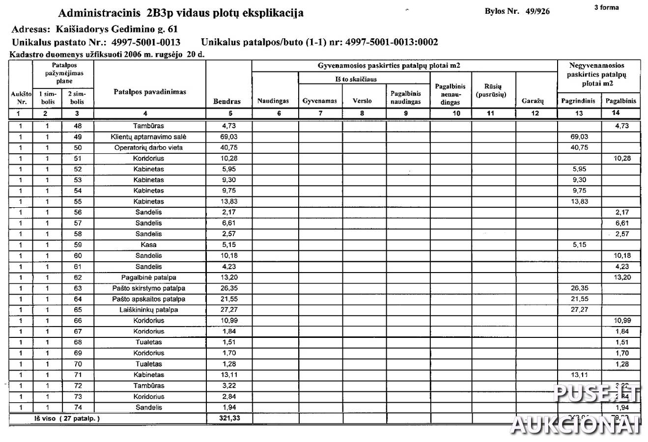 Įstaiga - paštas Patalpos/Butai Gedimino g. 61, 56121 Kaišiadorys, Kaišiadorių miesto sen., Kaišiadorių r. sav. 1
