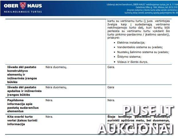 Žemės sklypas Sklypai Draugystės g. 16, 90308 Labardžiai, Rietavo sen., Rietavo sav. 4