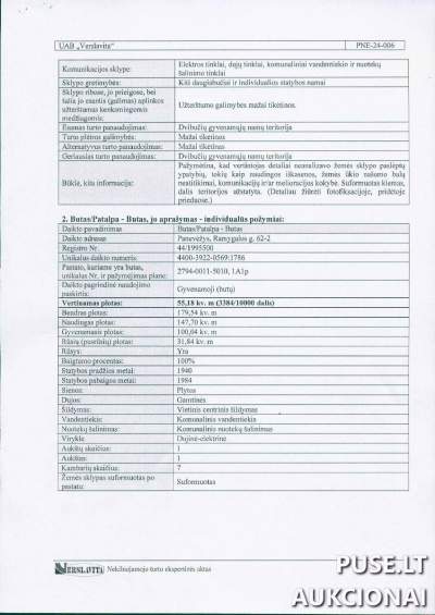 Žemės sklypo dalis Panevėžyje, Ramygalos g. 62, parduodama aukcione nuo 41600 EUR