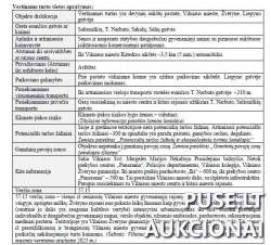 Patalpos/Butai - Butas