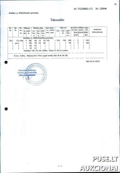 Miškų ūkio paskirties žemės sklypas Rokiškio r. sav., Vosgučių k., 0.65 ha, pradinė kaina 2160 EUR