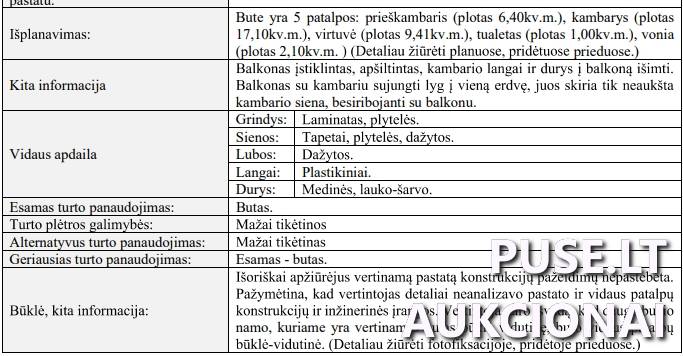 Butas Patalpos/Butai Dainų g. 27, 78278 Šiauliai, Šiaulių m. sav. 1