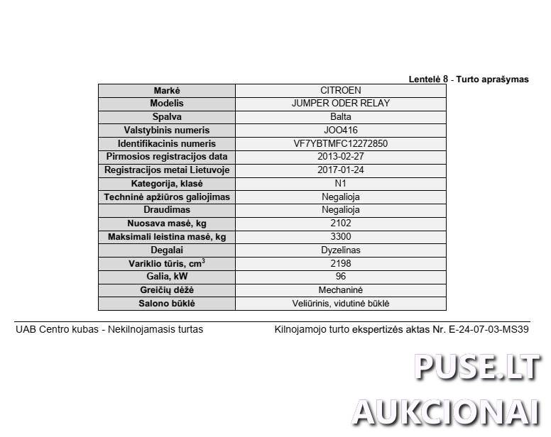 CITROEN JUMPER ODER RELAY Krovininis automobilis iki 3,5t. 1