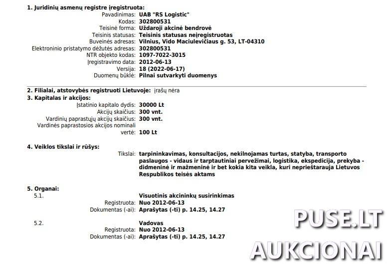 Paprastosios vardinės akcijos Akcijos ir kiti vertybiniai popieriai 2