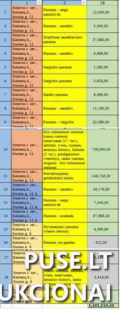 Kiemo statiniai Kiti statiniai Stoties g. 12, Kalnėnų GS, 55329 Jonavos r. sav., Lithuania 1