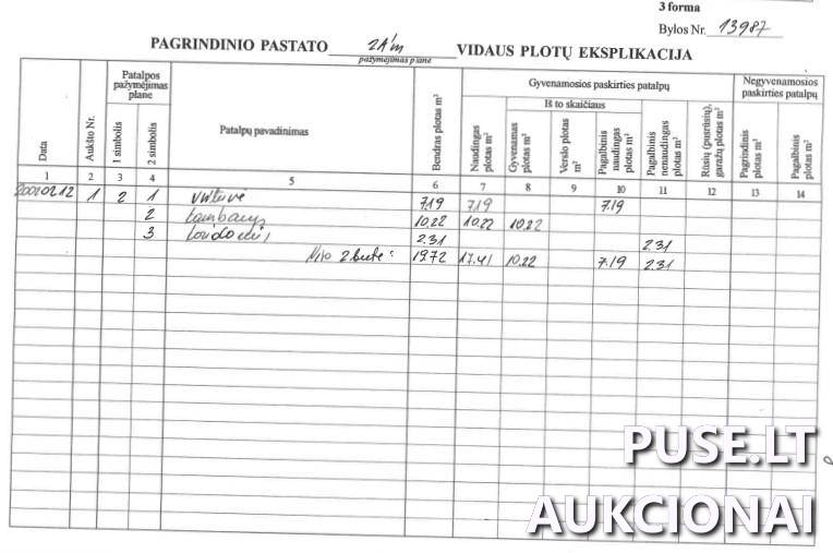 Butas Patalpos/Butai Drobės g. 30, 45223 Kaunas, Kauno m. sav. 1