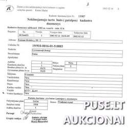 Patalpos/Butai - Butas