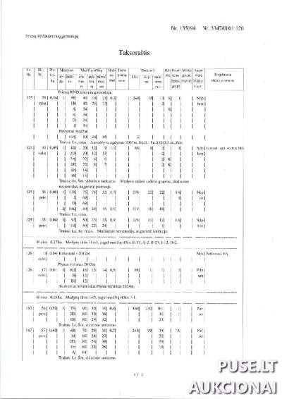Žemės ūkio paskirties sklypas Alytaus r. Mieliūnų k. su mišku 19320 EUR pradinė kaina