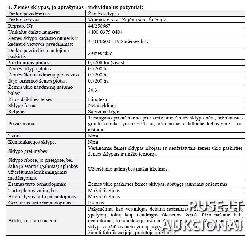 Žemės sklypas Sklypai Šilėnų kel., Šilėnai, Zujūnų sen., Vilniaus r. sav. 3
