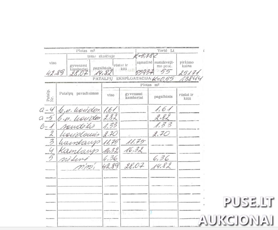 Butas Patalpos/Butai Viekšnių g. 12A, 89235 Mažeikiai, Mažeikių sen., Mažeikių r. sav. 1