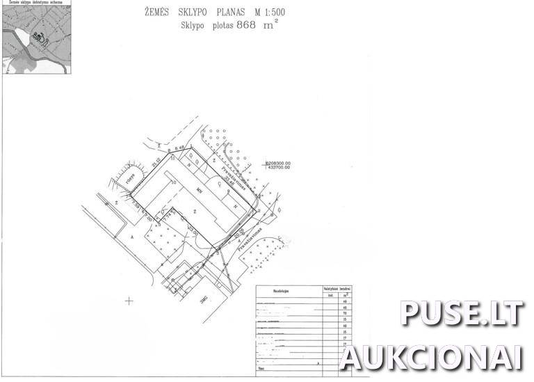 Sandėlis Pastatai J. Basanavičiaus g. 14A, 81183 Kuršėnai, Kuršėnų miesto sen., Šiaulių r. sav. 8