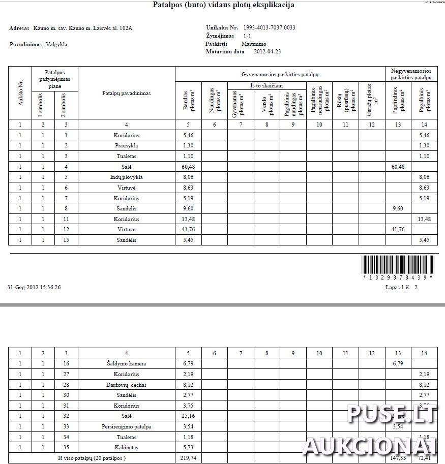 Valgykla Patalpos/Butai Laisvės al. 102A, 44252 Kaunas, Kauno m. sav. 9