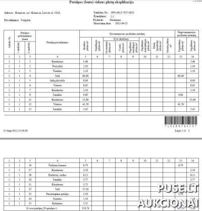 Viešosios Paskirties Patalpos Kaune, Laisvės al. 102A, Maitinimo Paskirties 220 kv.m, Aukcionas nuo 303000 EUR