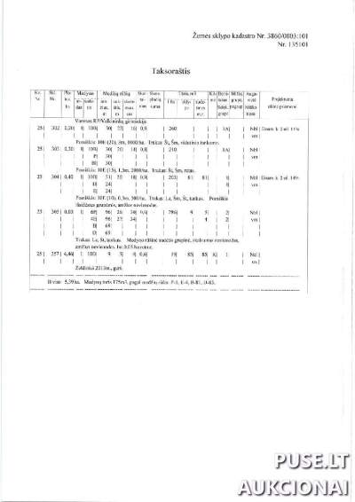 Žemės ūkio paskirties 4.97 ha sklypo dalis Varėnos rajone, Miguičionių kaime, pradinė kaina 16480 EUR