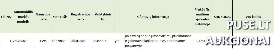 Volvo S80 su slėptuvėmis Lengvasis automobilis 2