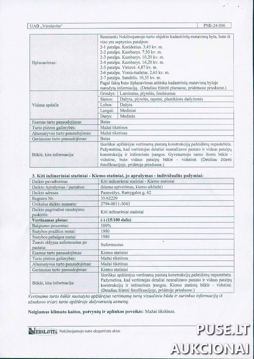 Žemės sklypas Sklypai Ramygalos g. 62, 36229 Panevėžys, Panevėžio m. sav. 1