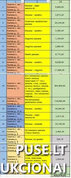 Kiemo statiniai Kiti statiniai Stoties g. 12, 55329 Kalnėnai, Užusalių sen., Jonavos r. sav. 1