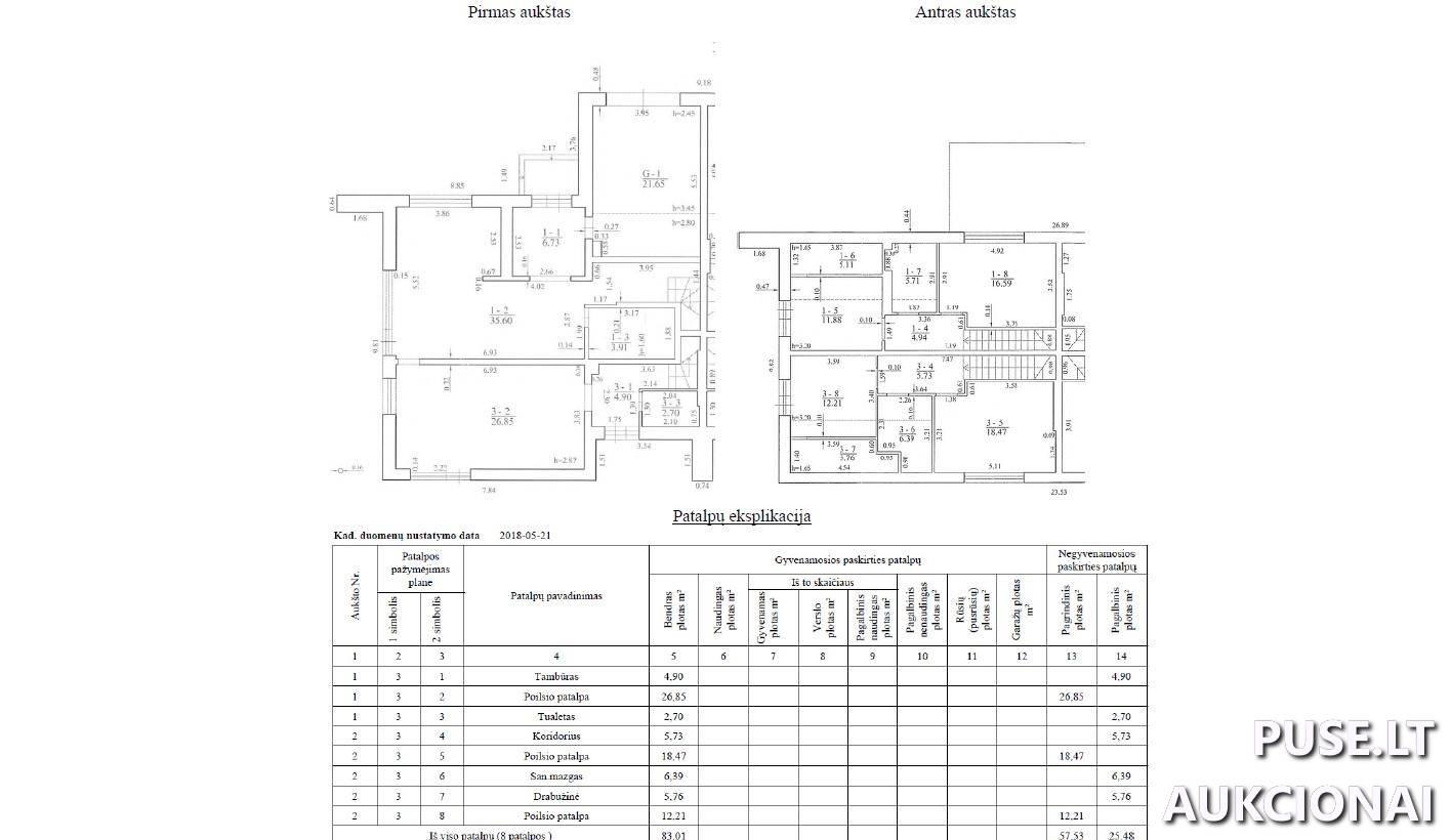 Poilsio patalpos Patalpos/Butai Tilto g. 36, 14256 Dvariškės, Riešės sen., Vilniaus r. sav. 2