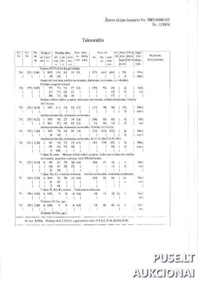 Žemės sklypo dalis Varėnos rajone, Kareivonių kaime, 3.50 ha, pradinė kaina 9660 EUR