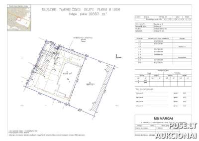 Žemės sklypo dalis Kretingoje, Žemaitės al. 12 aukcionas, pradinė kaina 249000 EUR