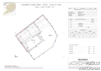 Žemės sklypo dalies pardavimas aukcione Kaišiadorių mieste, Gedimino g. 135A, pradinė kaina 249000 EUR