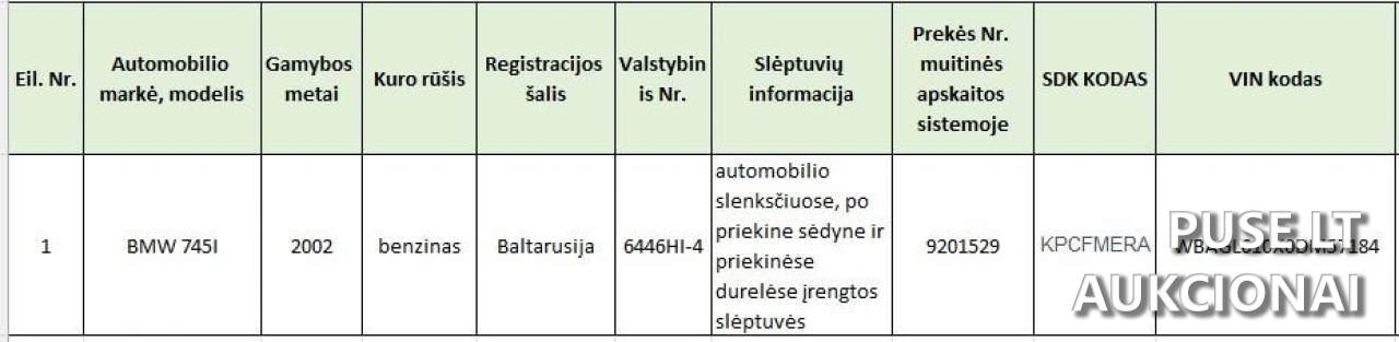 BMW 745I su slėptuvėmis Lengvasis automobilis 1
