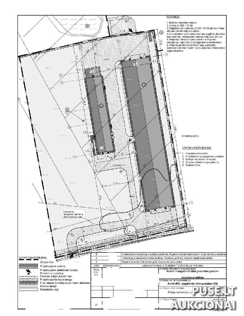 Avidės statybos techninis projektas Nematerialusis turtas (prekių ženklai, licencijos ir kt.) 1