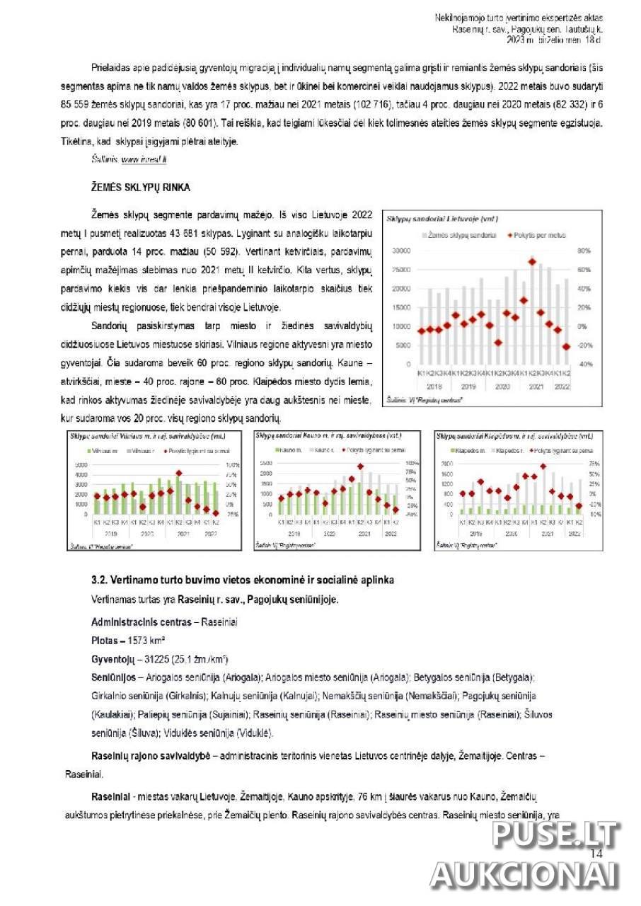 Žemės sklypas Sklypai Tautušiai, Pagojukų sen., Raseinių r. sav. 2