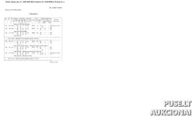 1/4 žemės sklypo dalis Varėnos r. Perlojos k. aukcione, pradinė kaina 6560 EUR