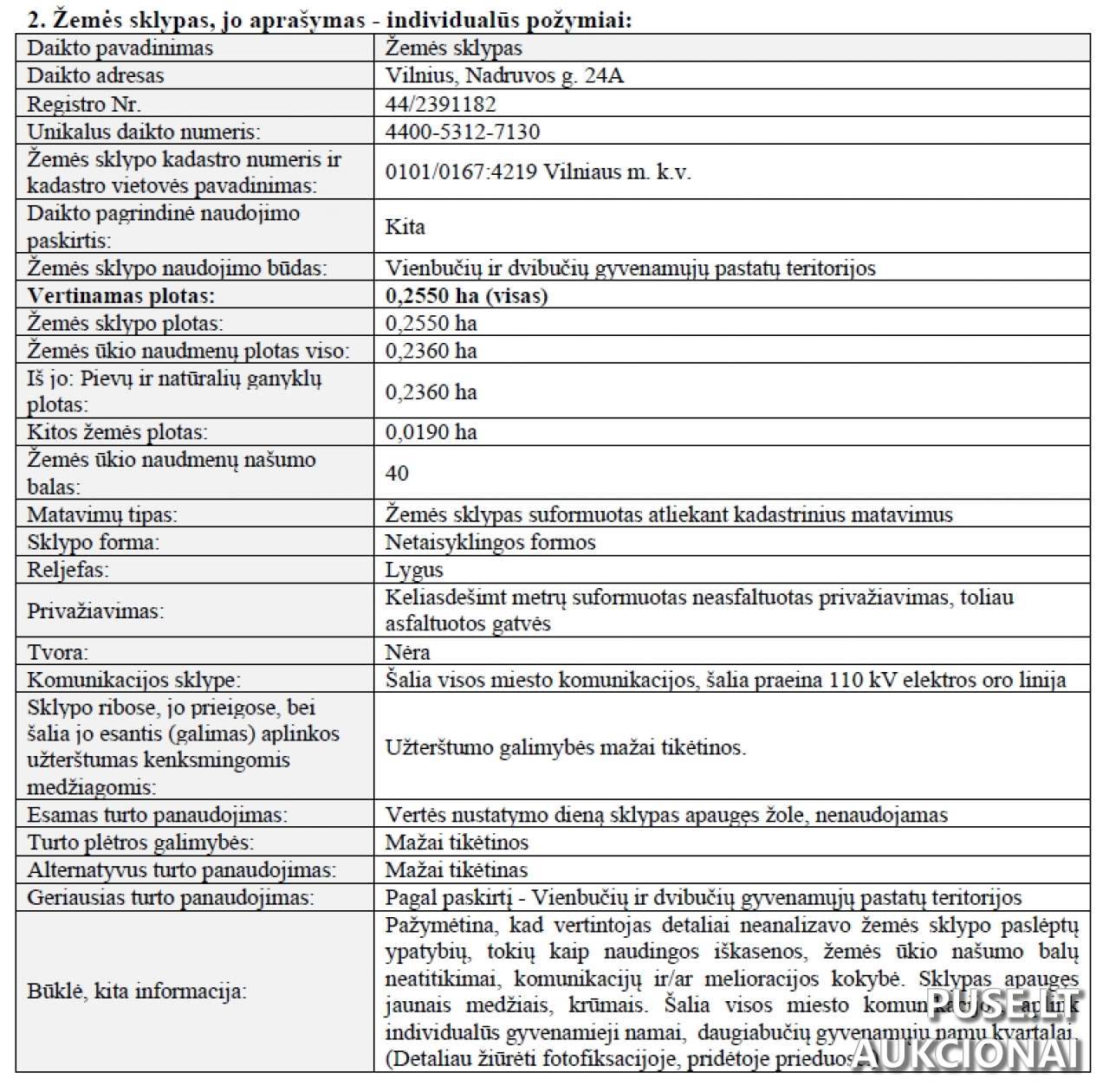 Žemės sklypas Sklypai Nadruvos g. 24A, 06228 Vilnius, Vilniaus m. sav. 3