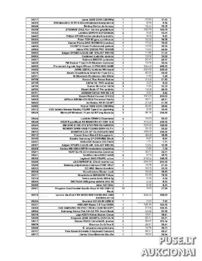 Prekių atsargos Elektrėnų savivaldybėje nuo 53821 EUR - Antstolių varžytynės