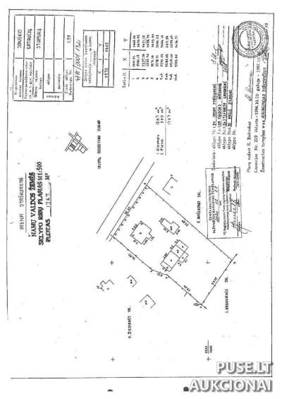 1/2 dalis žemės sklypo Joniškio rajone, Stupurų k., Alyvų g. 33, pradinė kaina 1366 EUR