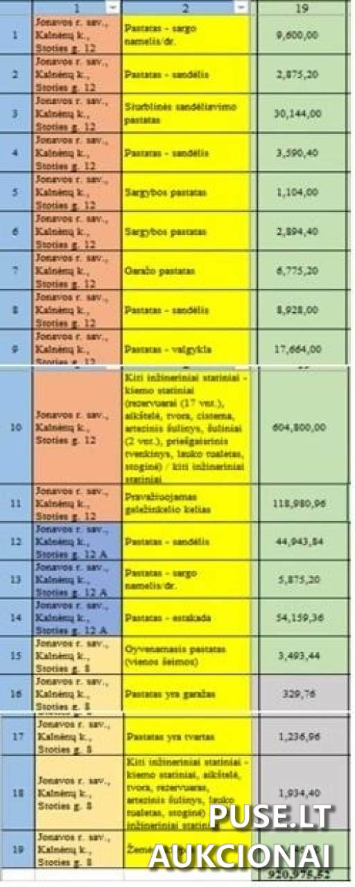 Kiemo statiniai Kiti statiniai Stoties g. 12, 55329 Kalnėnai, Užusalių sen., Jonavos r. sav. 1