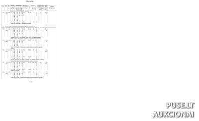 Žemės sklypo dalis Švenčionių rajone, Prienų kaime, 1/2 dalis nuo 6180 EUR