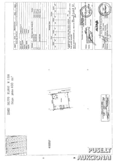 Žemės sklypas Pakruojo r., Tulpės 5-oji g. 12, 0.04 ha su areštu, pradinė kaina 1936 EUR