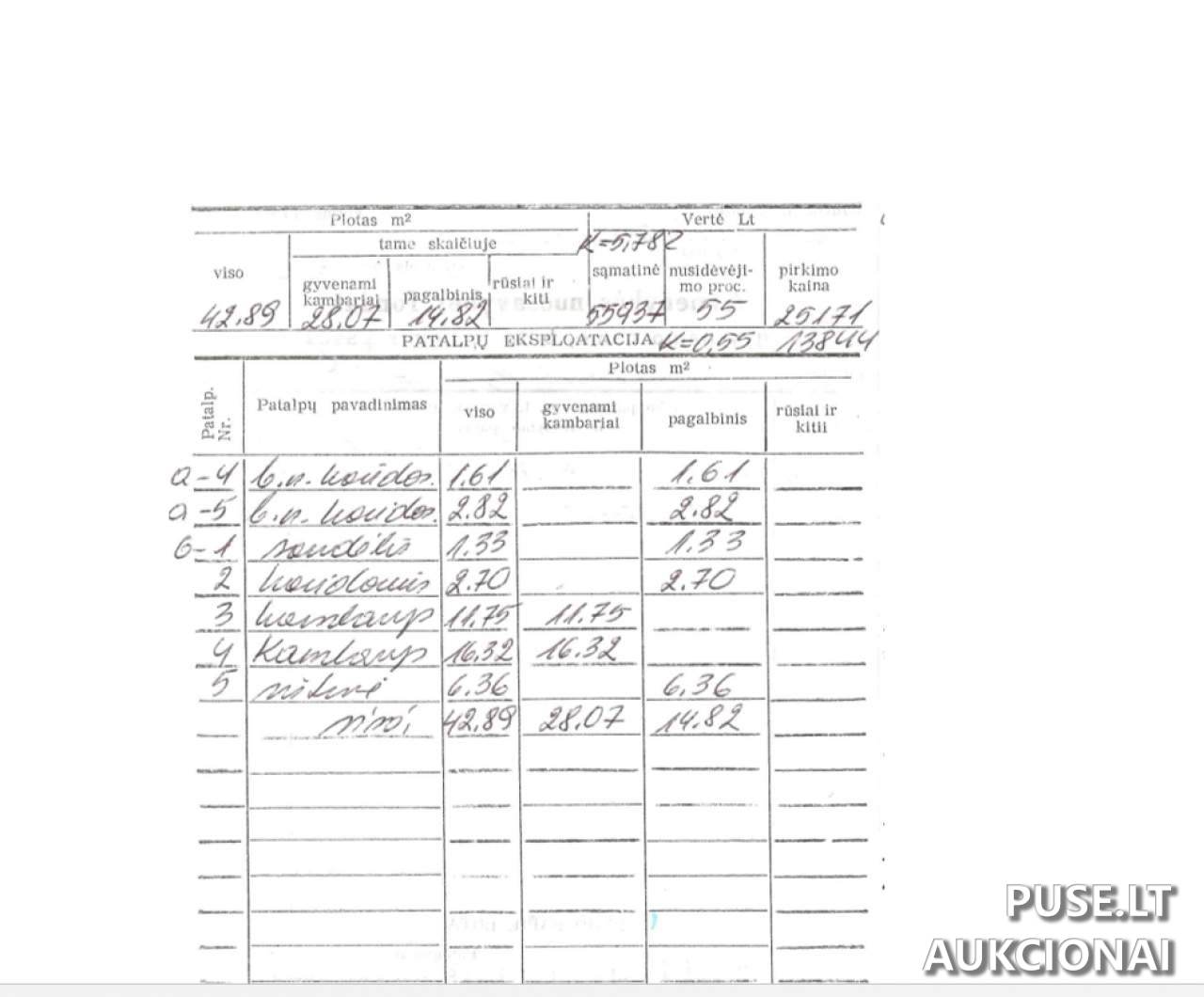 Butas Patalpos/Butai Viekšnių g. 12A, 89126 Mažeikiai, Lithuania 1