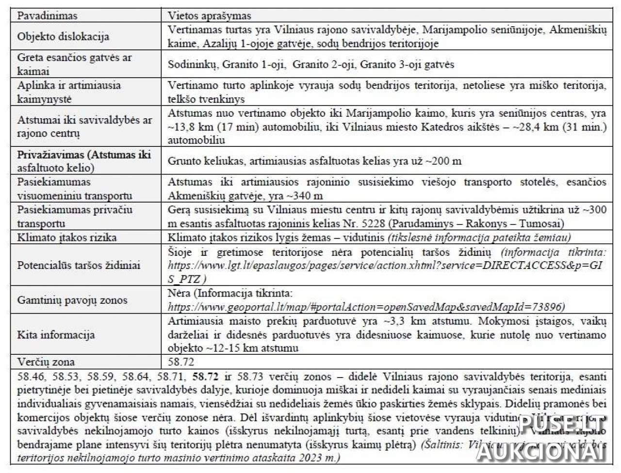 Žemės sklypas Sklypai Azalijų 1-oji g. 62, 13244 Akmeniškės, Lithuania 6