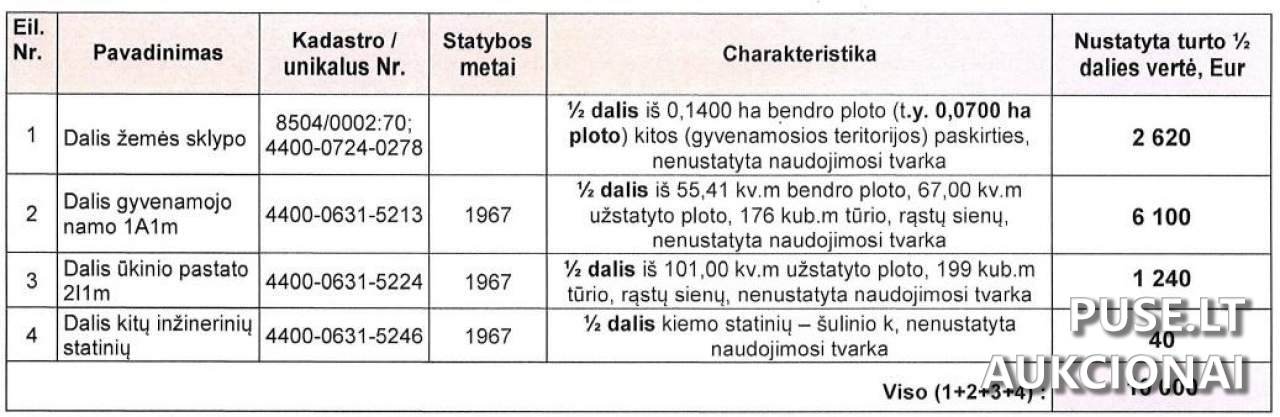 Žemės sklypas Sklypai Žemutinė gatvė 4, 17229 Stasylų k., Lithuania 1